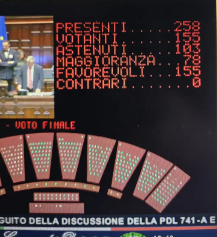 Approvazione Legge sull'Obesita 741 il 7 maggio 2025 Approvazione Legge sull'Obesita 741 il 7 maggio 2025
